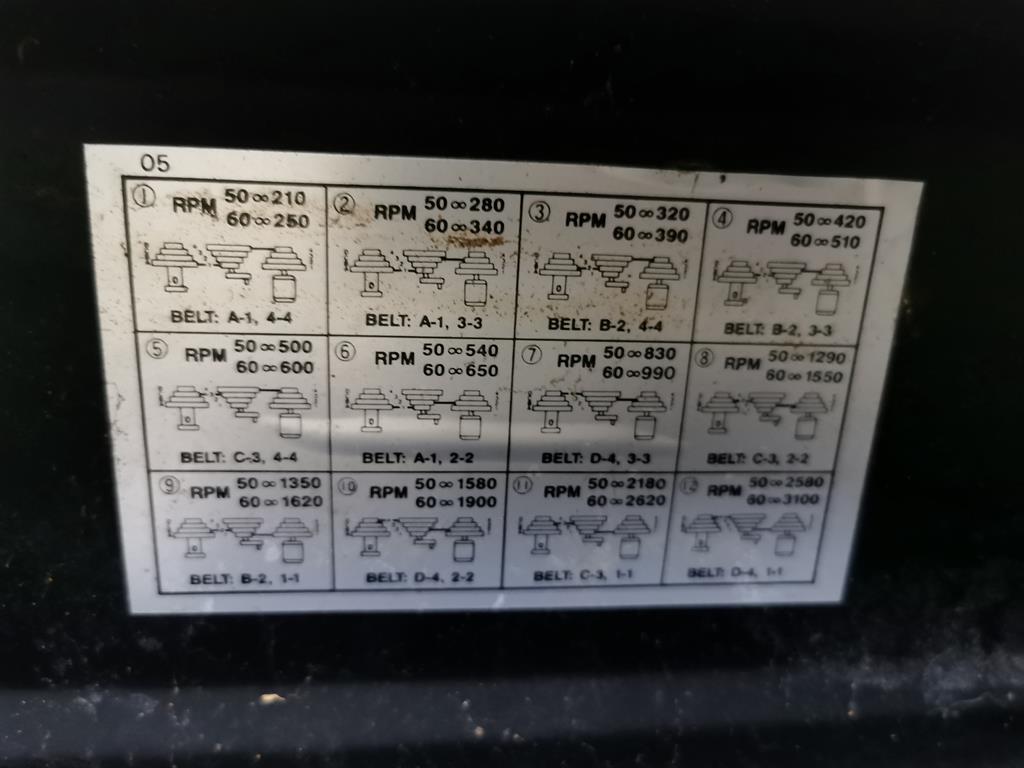 Wiertarka kolumnowa 230v - obrazek 9
